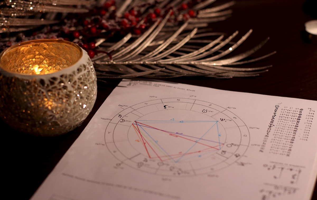 Фото для новини:Гороскоп для всіх знаків Зодіаку на 26 березня 2026 року