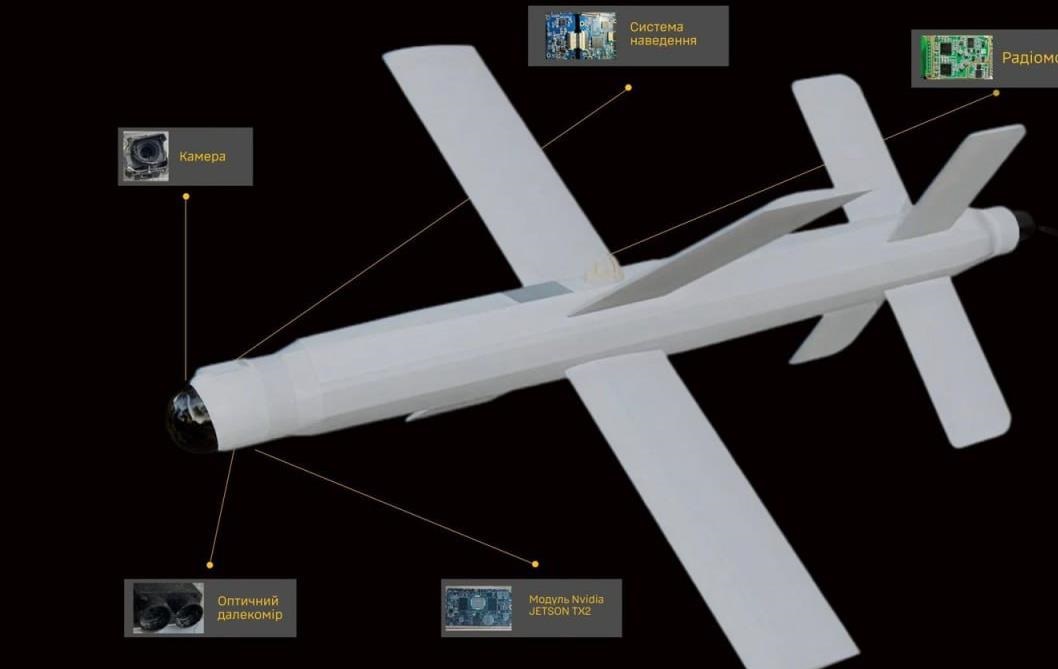 Фото для новини:ГУР розкрило деталі дрона, яким РФ атакувала Київ