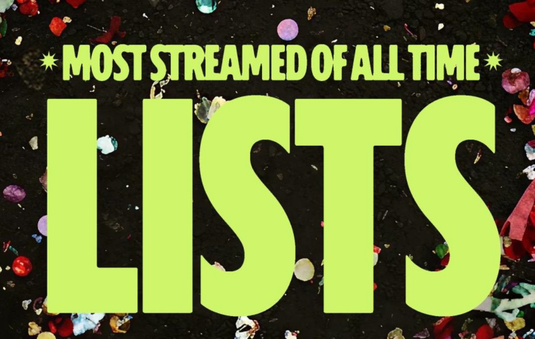 Фото для новини:20 років Spotify: платформа оприлюднила рекорди найпопулярніших хітів