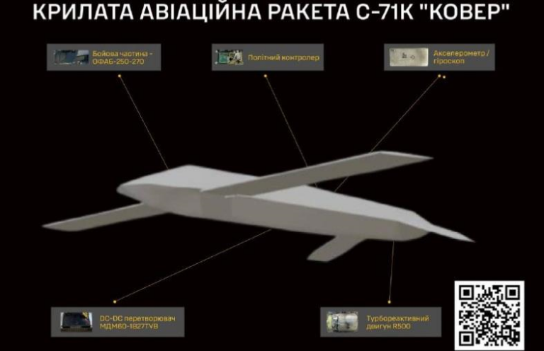 Фото для новини:ГУР розкрило деталі нової крилатої ракети РФ С-71К