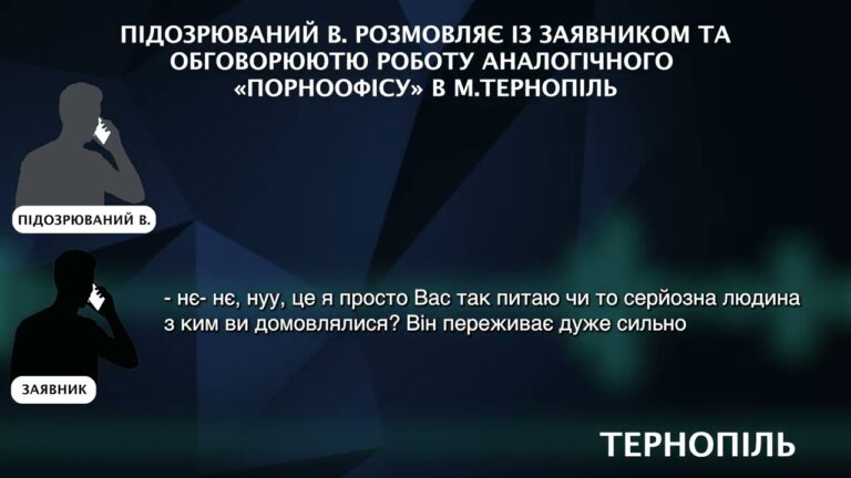 Фото для новини:Схему прикриття "порноофісів" викрили у трьох областях! Операція з очищення Нацполіції від корупції