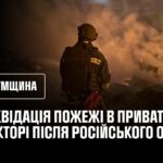 Фото для новини:Житловий сектор Сумщини обстріляли росіяни