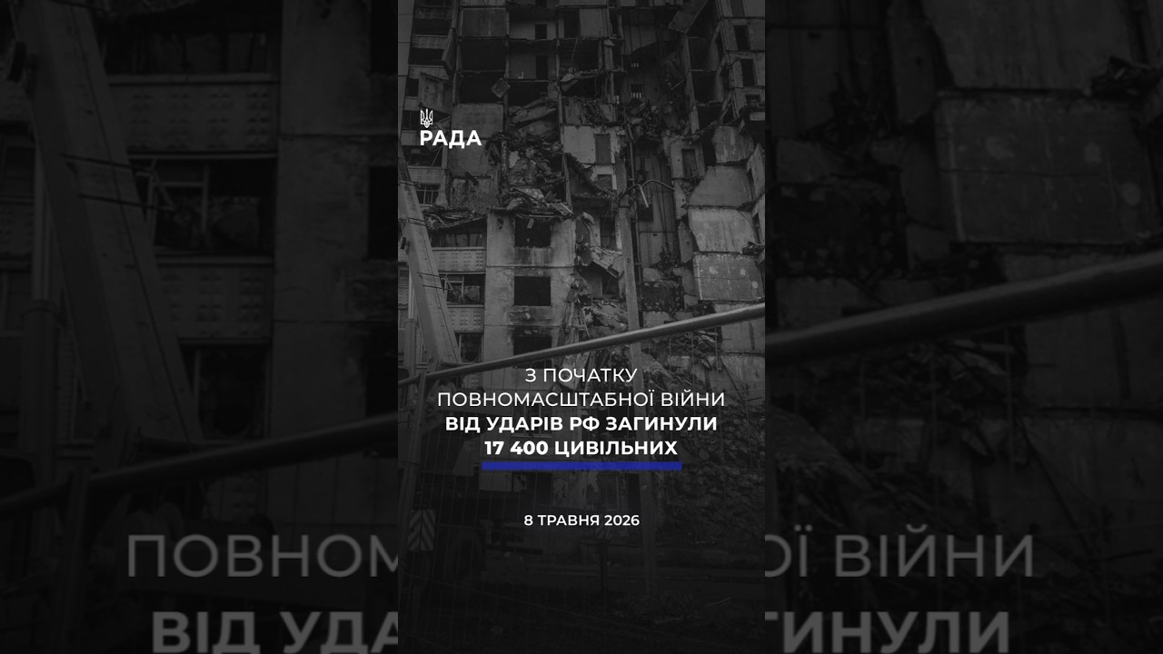 Фото для новини:🗓️ 08.05.2026🌙 ВЕЧІРНІ НОВИНИ🔴 1535-ий день війни