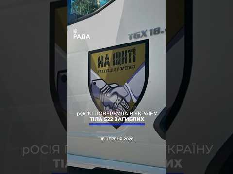 Фото для новини:🗓️ 18.06.2026🌙 Вечірні новини🔴 1576-ий день війни