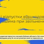 Фото для новини:Відпочинок: від перерви до відпустки