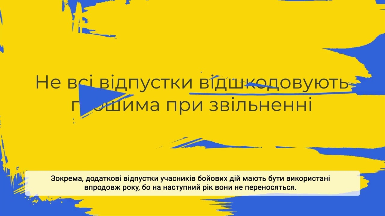 Фото для новини:Відпочинок: від перерви до відпустки