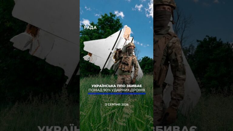 Фото для новини:🗓️ 03.08.2026☀️ Ранкові новини🔴 1622-й день війни